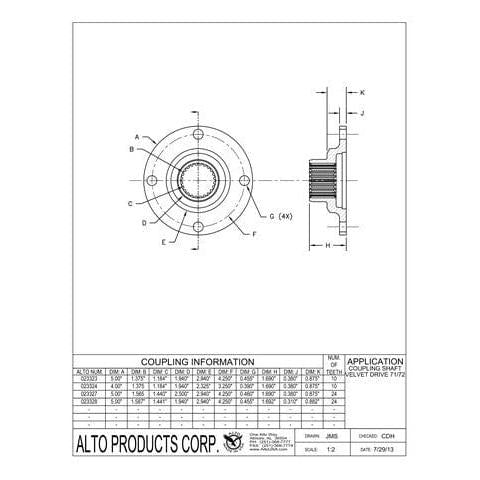 Alto Products Qualifies for Free Shipping Alto Products Coupling VD71/72 4" 10-17 #23324