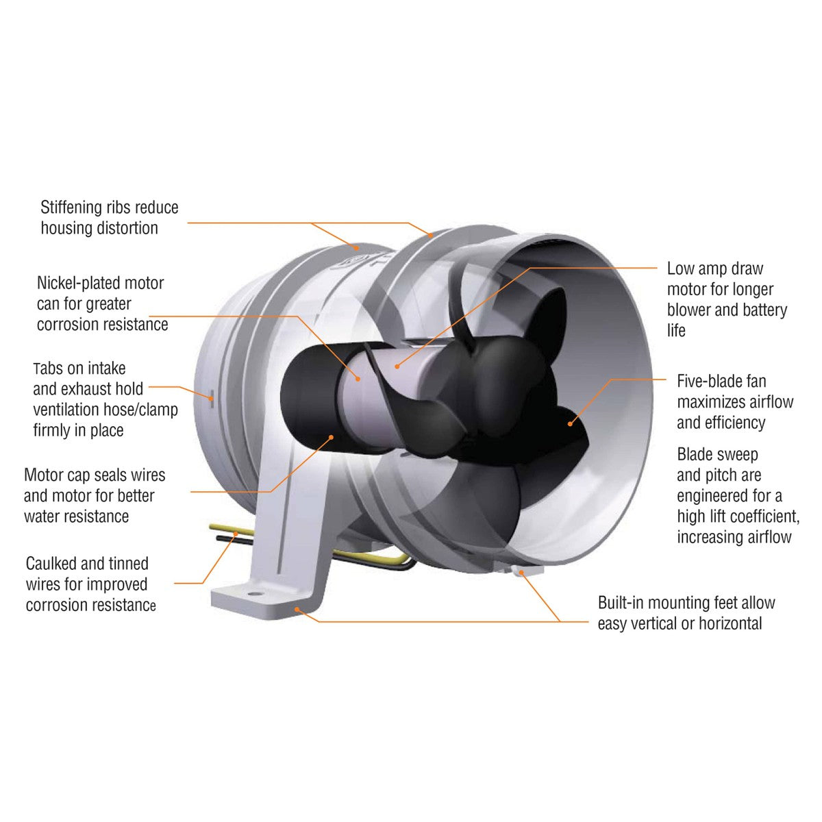 Attwood Marine Qualifies for Free Shipping Attwood Turbo 4000 Series II Inline Blower 12v White 4" Quiet #1747-4