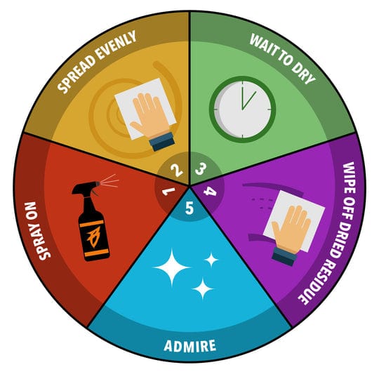 Boat Bling Qualifies for Free Shipping Boat Bling Quickie Sauce Quart #QS 0032