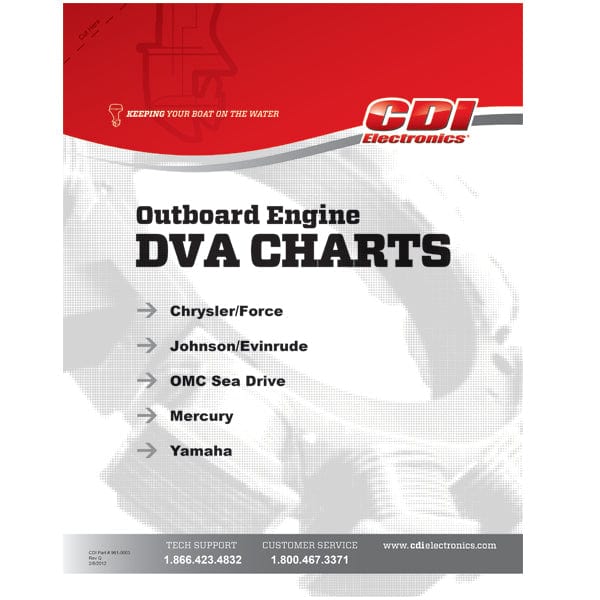 CDI Qualifies for Free Shipping CDI Laminated DVA Charts #961-0003