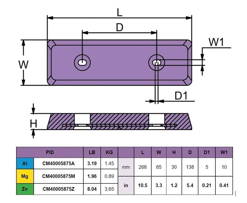 CMP Global Qualifies for Free Shipping CMP Global Volvo Anode #CM40005875Z