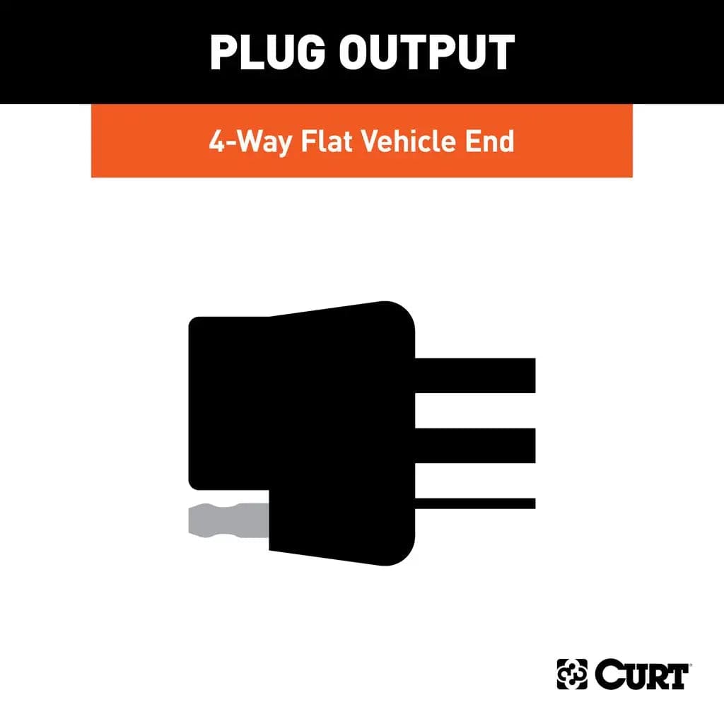 CURT Qualifies for Free Shipping CURT 4-Way Socket 60" Wires Vehicle Side #58044