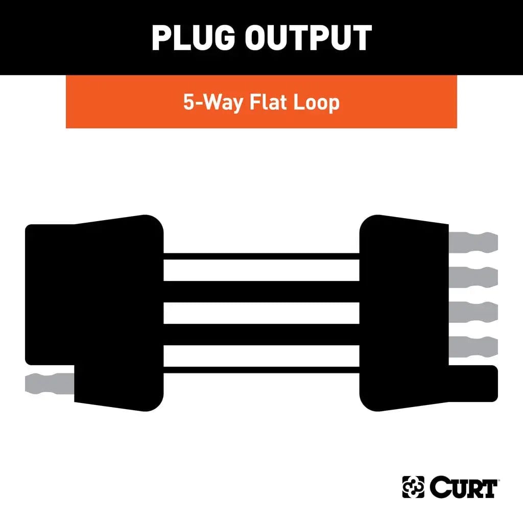 CURT Qualifies for Free Shipping CURT 5-Way Plug & Socket 72" Wires Looped #58551