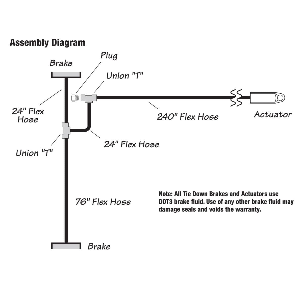 Dexter Axle Qualifies for Free Shipping Dexter Axle Brake Line Kit Single Axle #K71-G02-58