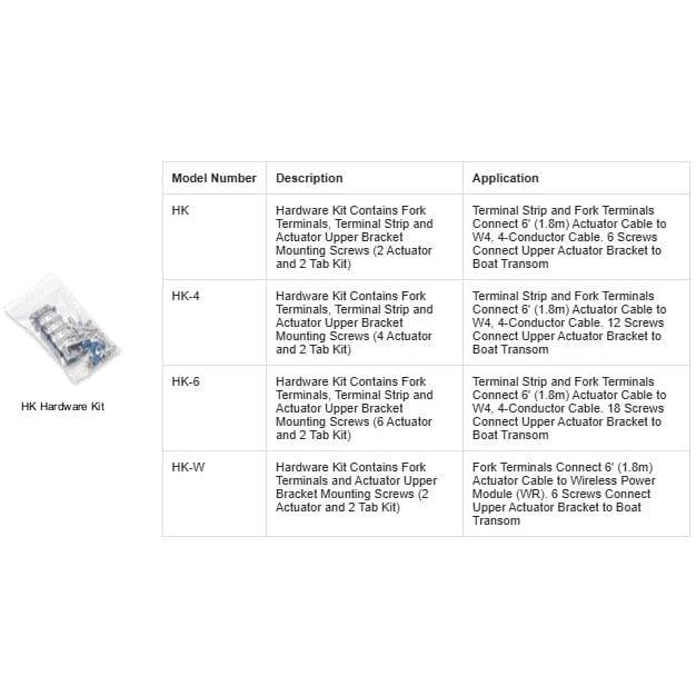 Lectrotab Qualifies for Free Shipping Lectrotab Hardware Kit #HK