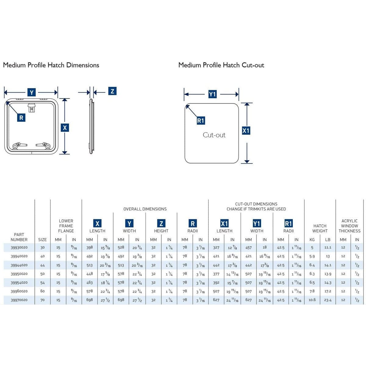 Lewmar Qualifies for Free Shipping Lewmar Size 70 Medium Profile Hatch Flange Base #39970020