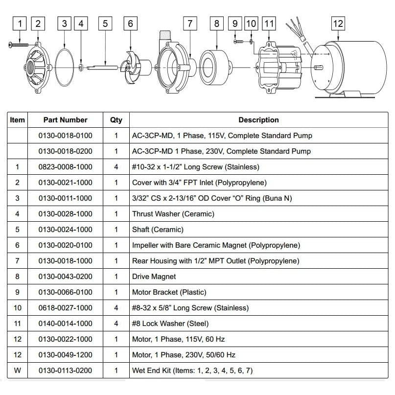 March Pump Qualifies for Free Shipping March Pump Pump AC-3CP-MD 500 GPH 115v #0130-0018-0100
