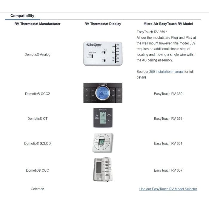 Micro-Air Not Qualified for Free Shipping Micro-Air EasyTouch RV 351 White #ASY-351-X02