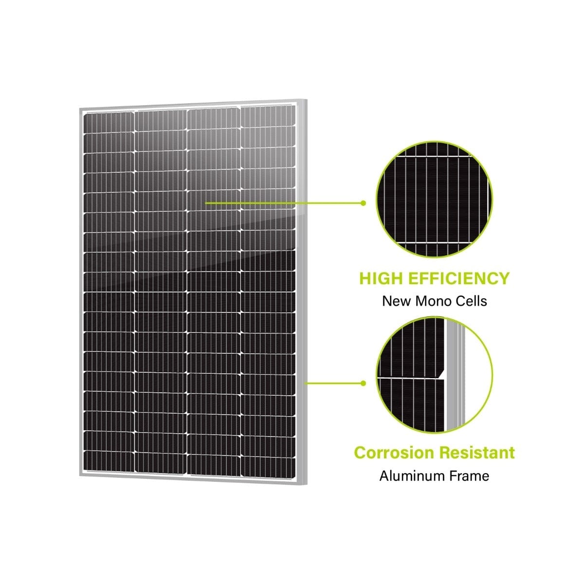 Newpowa America Qualifies for Free Shipping Newpowa America 200w Solar Panel #NPA200S-24J