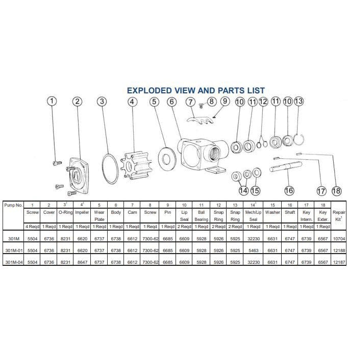Oberdorfer Qualifies for Free Shipping OBR Water Pump Internal Key for 301M #17 #OBO-6739