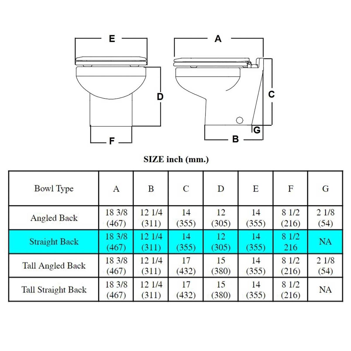Raritan Truck Freight - Not Qualified for Free Shipping Raritan Marine Elegance Toilet 12v FW Push Button #221HF01202