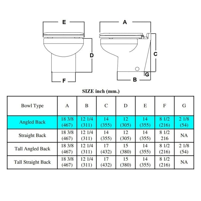 Raritan Truck Freight - Not Qualified for Free Shipping Raritan Marine Elegance White Fresh Water with Bluetooth 12v #220HF01206