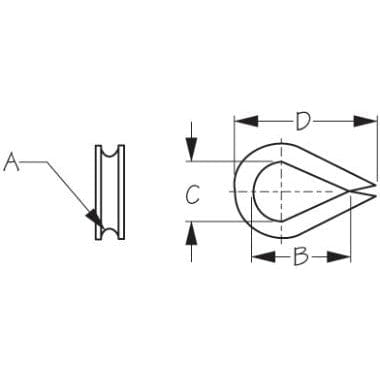 Sea-Dog Qualifies for Free Shipping Sea-Dog Nylon Rope Thimble 3/8" #173573