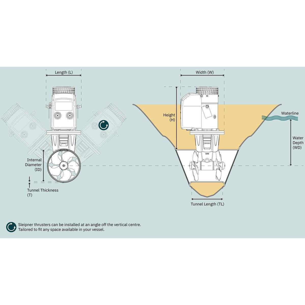 Sleipner Not Qualified for Free Shipping Sleipner SE80/185T Thruster 12v 80kg/176 lb Thrust #SE80/185T-12V
