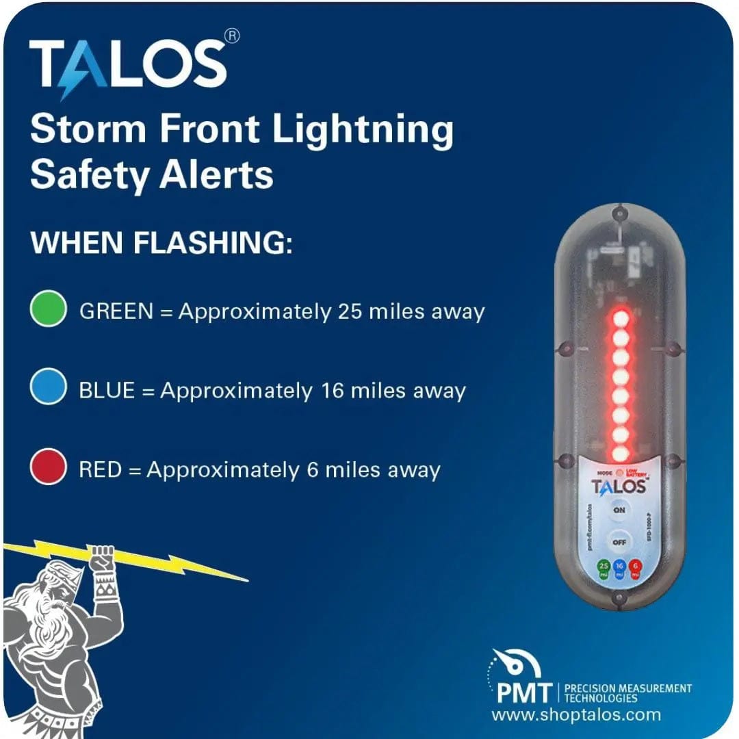 Talos Qualifies for Free Shipping Talos SFD-1414P-MTB Standard Lightning Detector with 14" x 14" Sign #1381