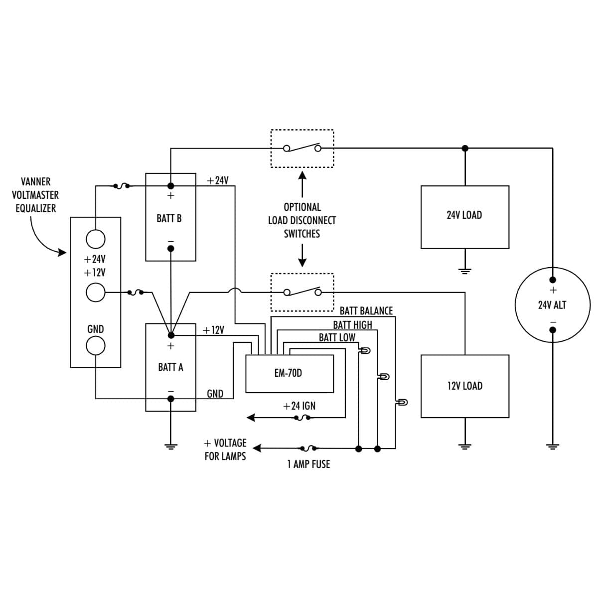 Vanner Qualifies for Free Shipping Vanner 24v Battery Equalizer System Monitor #EM70D