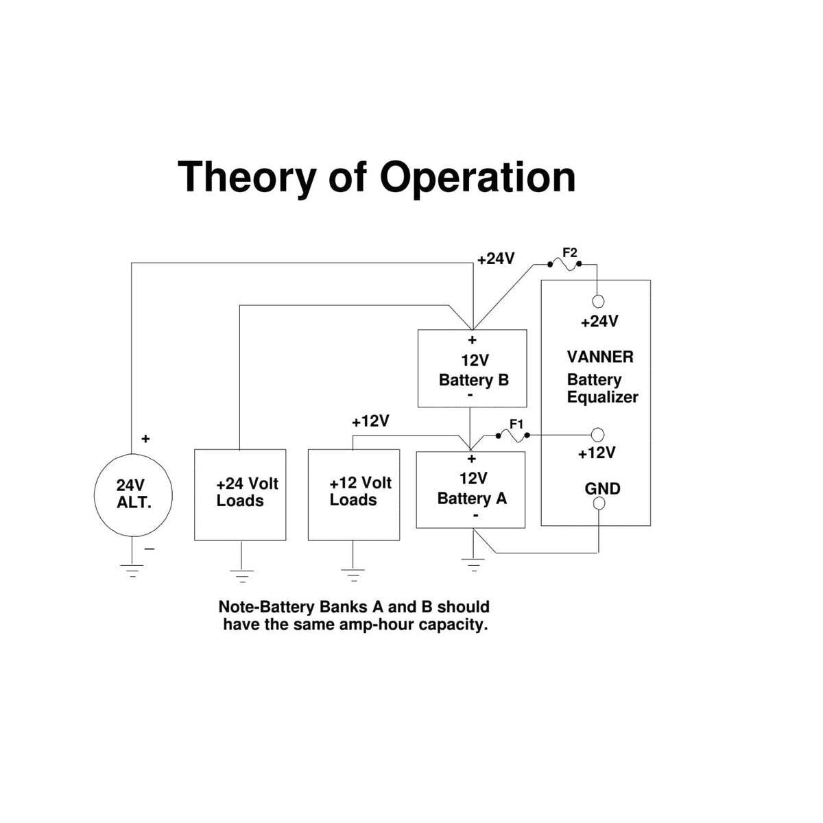 Vanner Qualifies for Free Shipping Vanner 24v Input to 12v Output Battery Equalizer 10a #60-10B