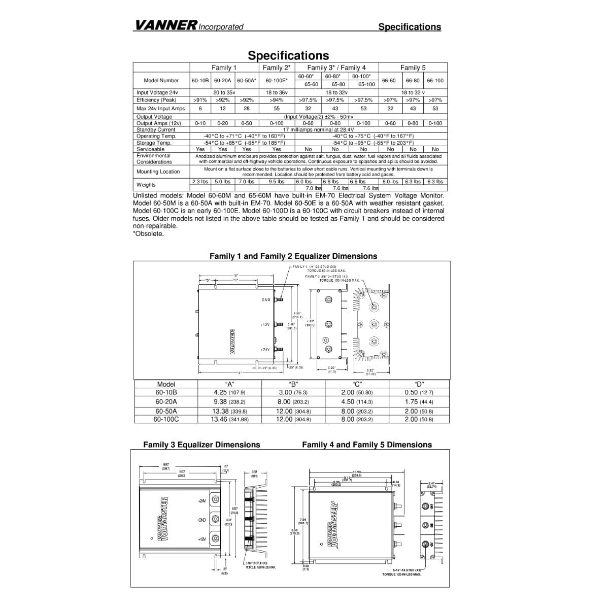 Vanner Qualifies for Free Shipping Vanner Vanner 100a Equalizer #66-100