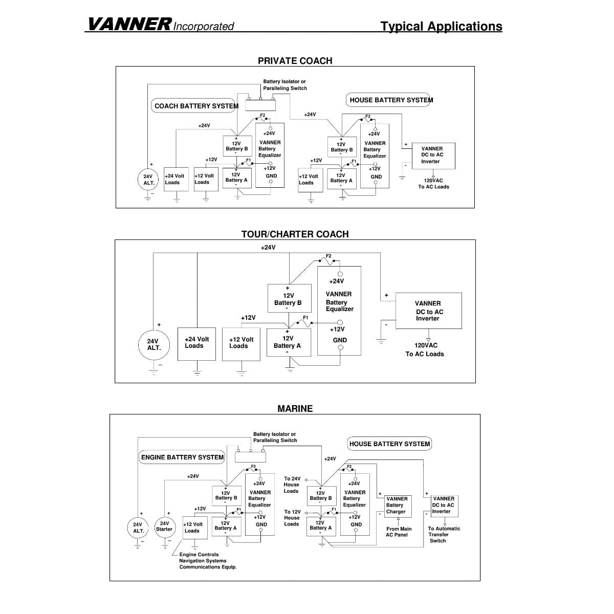 Vanner Qualifies for Free Shipping Vanner Vanner 100a Equalizer #66-100