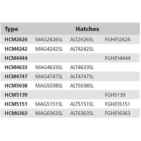 Vetus Qualifies for Free Shipping Vetus Trim Flange with Screen Altus Magnus #HCM6363