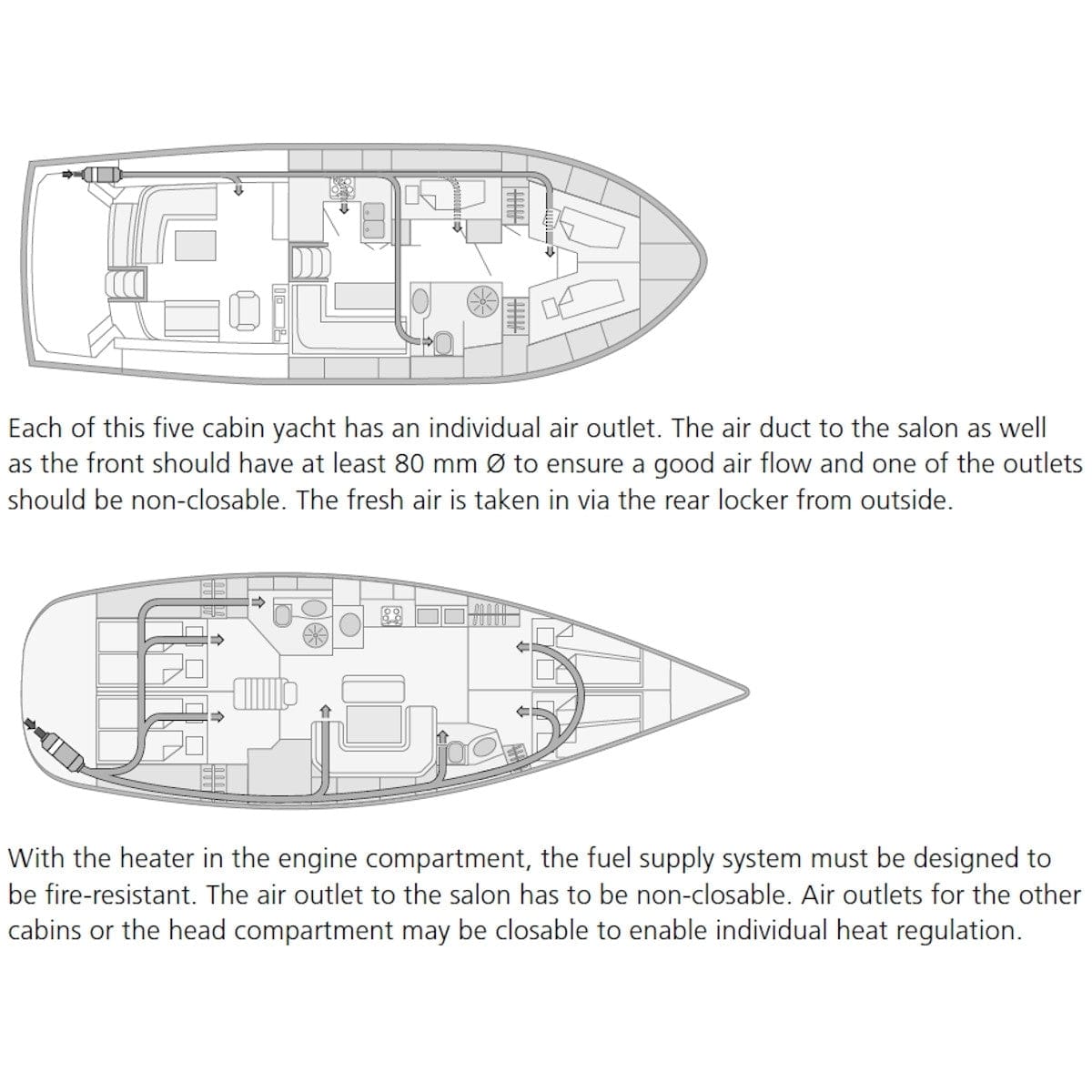 Webasto Not Qualified for Free Shipping Webasto Air Top 55 Evo Diesel Marine Heater Kit 24v #5013927B