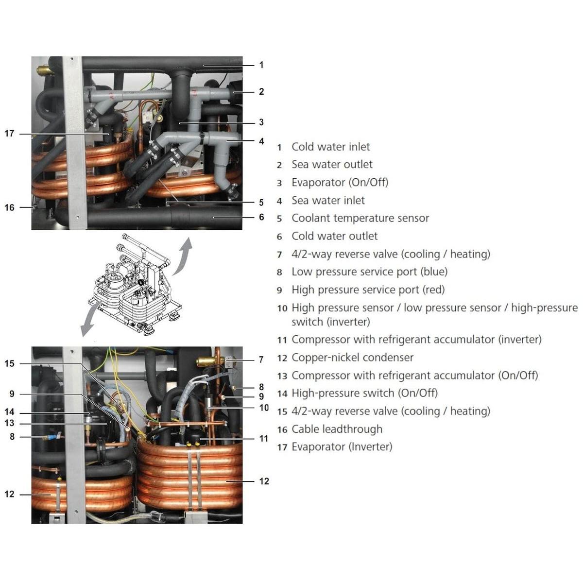 Webasto Truck Freight - Not Qualified for Free Shipping Webasto V77 T BlueCool Variable Speed Chiller 230v #2510596A