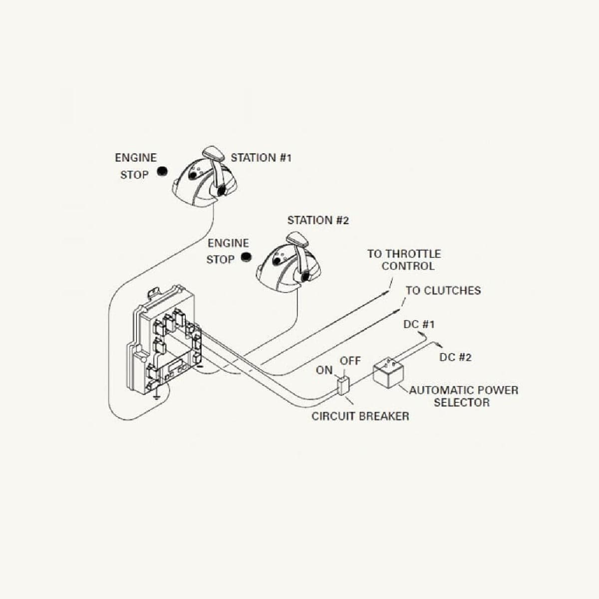 ZF Marine Qualifies for Free Shipping ZF Marine CruiseCommand Electric Throttle Clutch T #785CE