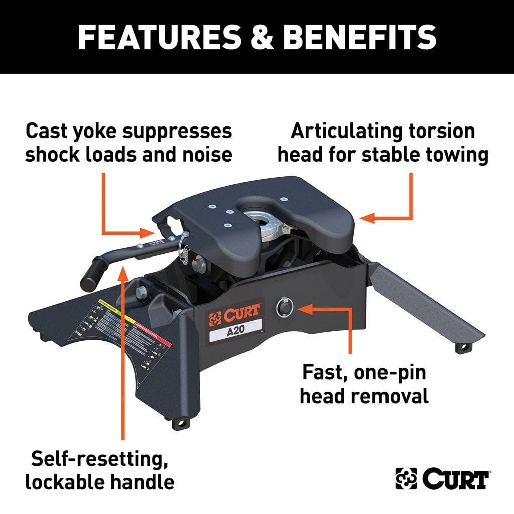 CURT Truck Freight - Not Qualified for Free Shipping CURT A20 5th Wheel Hitch #16140