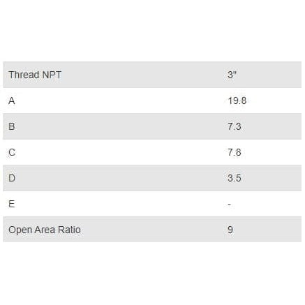GROCO Qualifies for Free Shipping GROCO 3" Strainer #304 SS Basket #ARG-3000-S