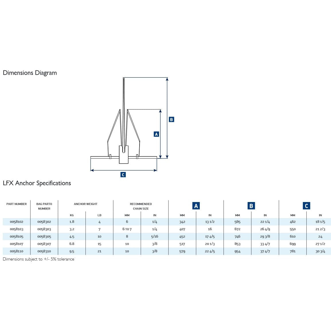 Lewmar Qualifies for Free Shipping Lewmar 7 lb LFX Alloy Fluke Anchor #58103