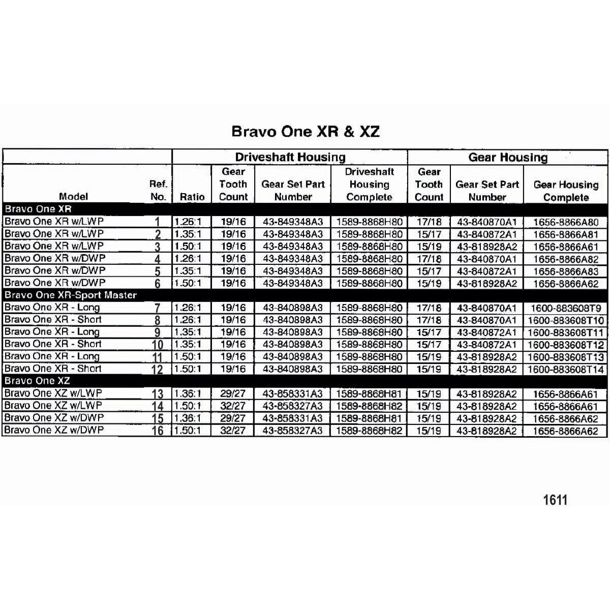 Mercury Marine Qualifies for Free Shipping Mercury Gear Set Gear Housing Bravo I/III XRr #43-818928A 2