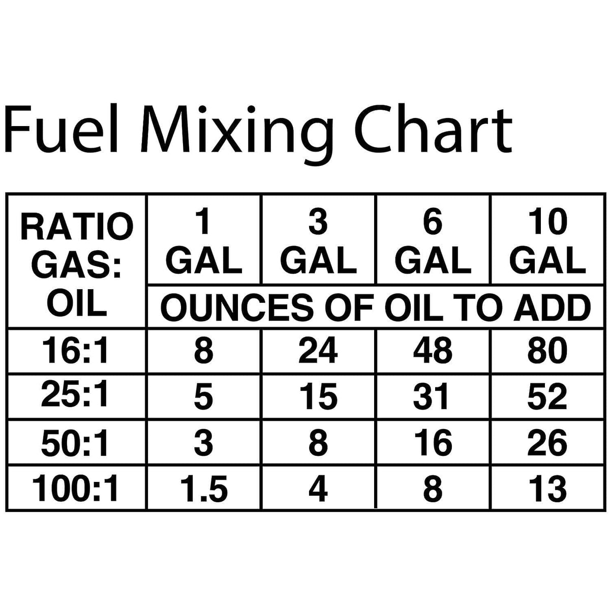 Mercury Marine Qualifies for Free Shipping Mercury Marine TCW3 Premium Plus Oil Pint #92-858025Q01