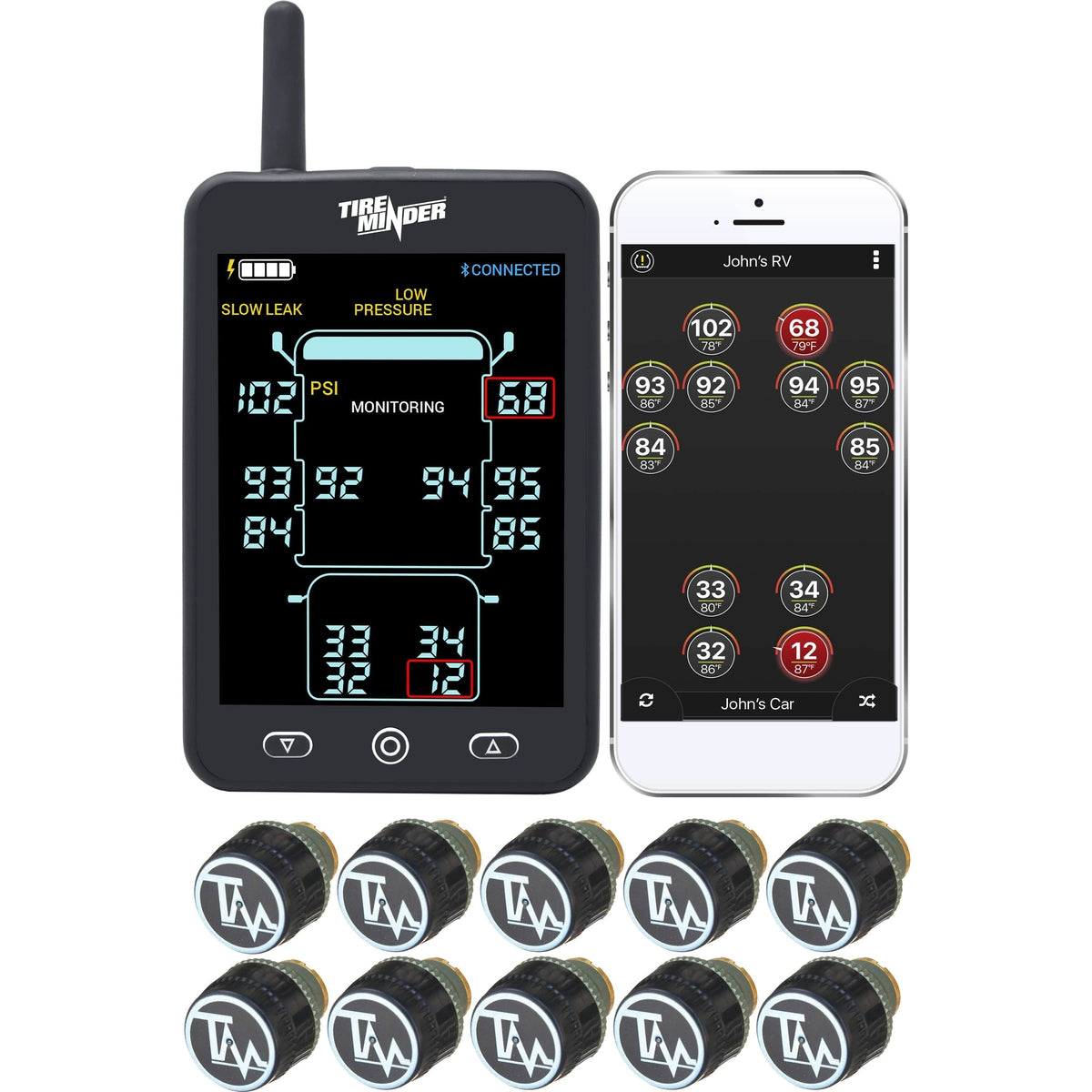 Minder Research Qualifies for Free Shipping Minder A1AS-6 Standard Transmitters #TM22130