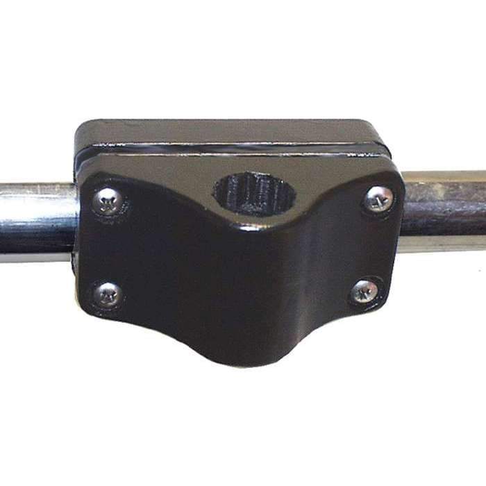 Ram Mounts Qualifies for Free Shipping RAM Rail Mount Adapter #RAM-114RM