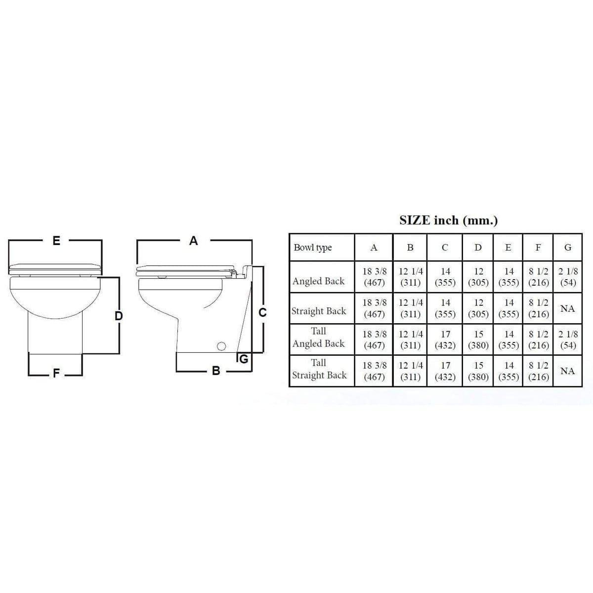 Raritan Not Qualified for Free Shipping Raritan Marine Elegance 12v HH Bowl Fresh Water White #221HF012