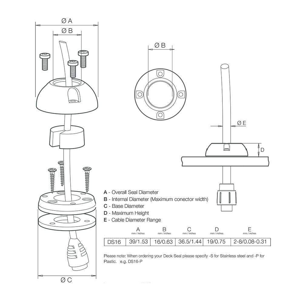 Scanstrut Qualifies for Free Shipping Scanstrut Mini Deck Seal SS Connector .63" Cable .35" #DS16-S