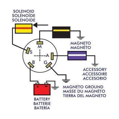 Sierra Not Qualified for Free Shipping Sierra Ignition Switch #MP39040