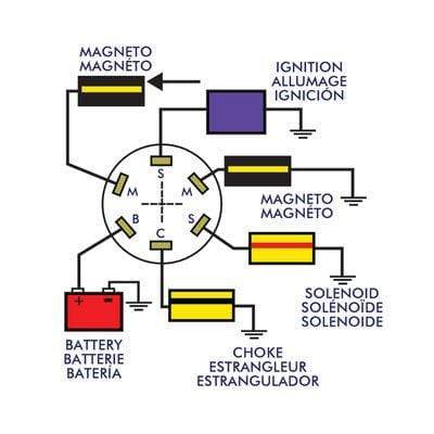 Sierra Not Qualified for Free Shipping Sierra Ignition Switch #MP39090