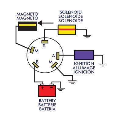 Sierra Not Qualified for Free Shipping Sierra Ignition Switch #MP39100
