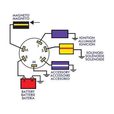 Sierra Not Qualified for Free Shipping Sierra Ignition Switch #MP39730