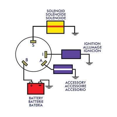 Sierra Not Qualified for Free Shipping Sierra Ignition Switch #MP39800