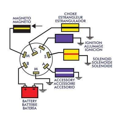 Sierra Not Qualified for Free Shipping Sierra Ignition Switch #MP41010