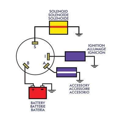 Sierra Not Qualified for Free Shipping Sierra Ignition Switch #MP41040