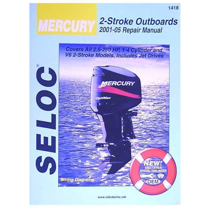 Sierra Qualifies for Free Shipping Sierra Manual #18-01418