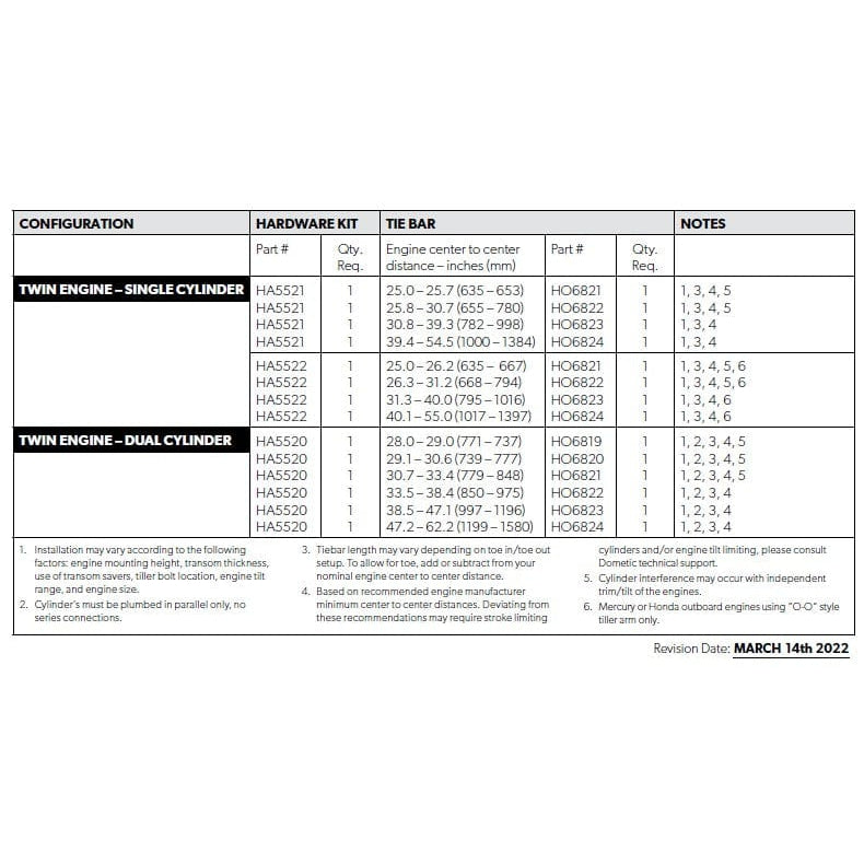 Teleflex Qualifies for Free Shipping Teleflex Drive Bracket Kit Twin-Engine Dual Cycle #HA5520