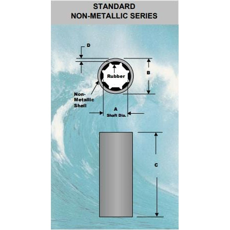 Trelex Qualifies for Free Shipping Trelex 1-1/4" x 2" x 5" Non-Metallic #BURBOT