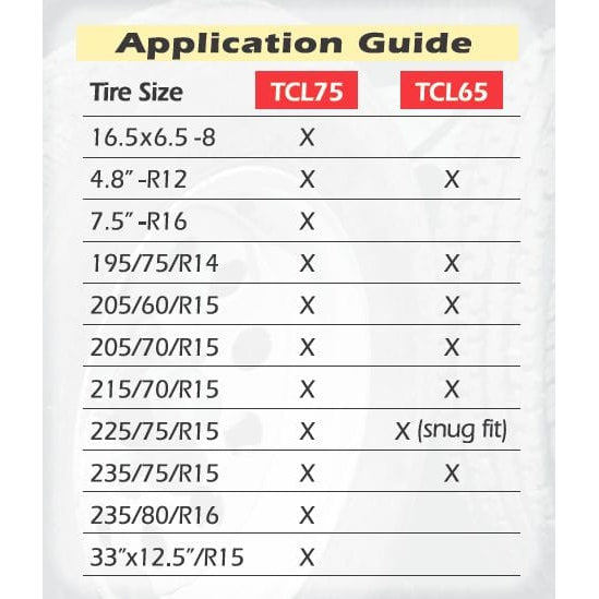 Trimax Locks Qualifies for Free Shipping Trimax Locks Wheel Chock Lock #TCL65