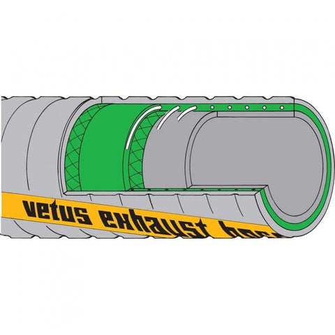 Vetus Qualifies for Free Shipping Vetus 1-9/16" 40mm Rubber Exhaust Hose Sold by the Foot #SLANG40