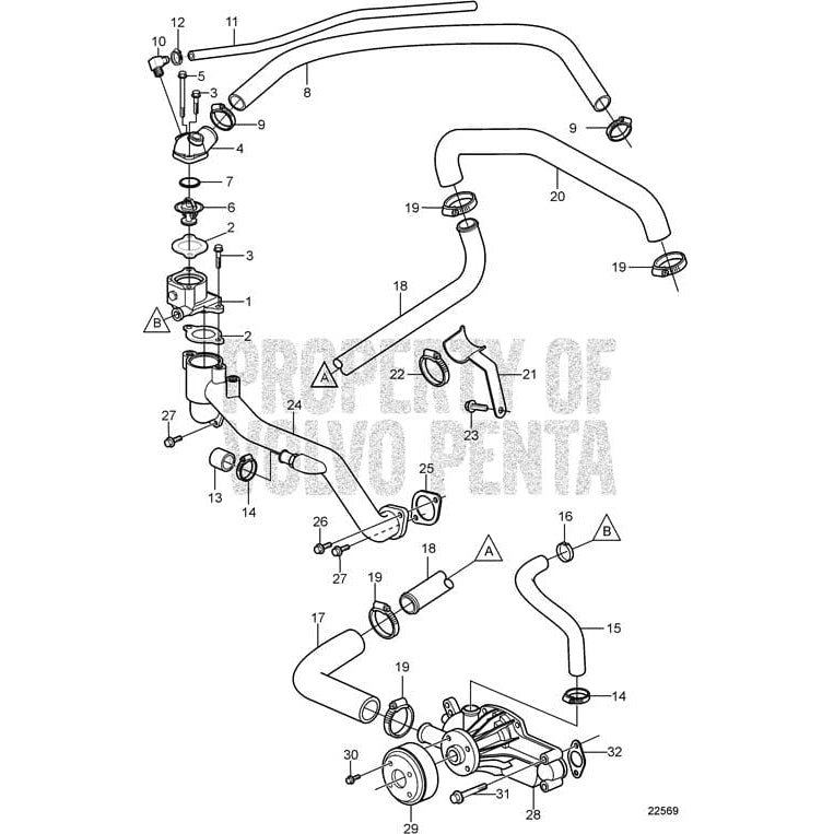 Volvo Penta Qualifies for Free Shipping Volvo Penta Circulating Water Pump #3861341