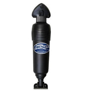 Actuators